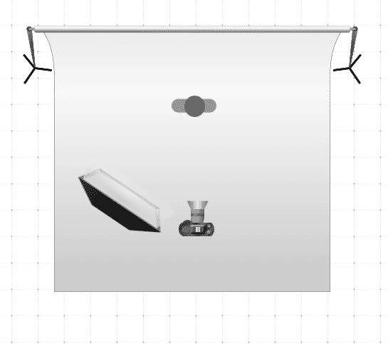 diagramma schema luce loop