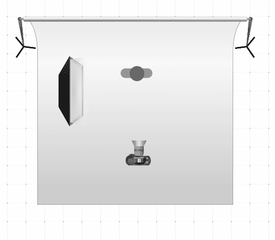 diagramma schema luce split
